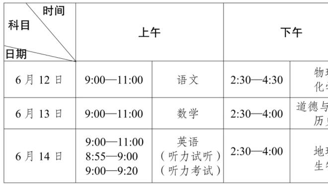 ?太顶级了！哈利伯顿过去2场比赛28助攻0失误！